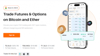 how-to-get-started-with-trackers-on-delta-exchange